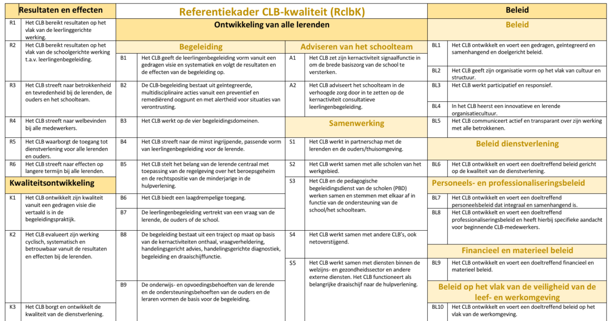R-CLB-K