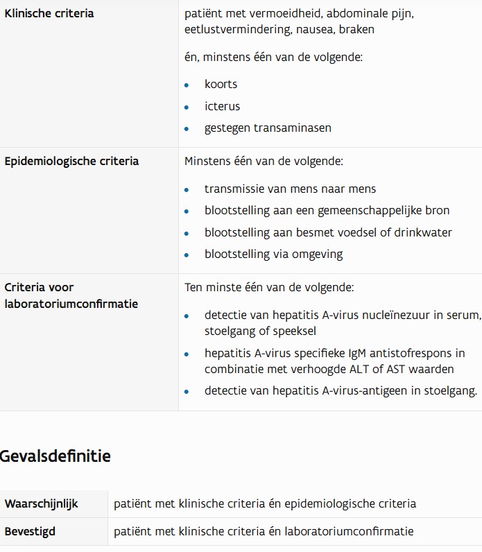 gevalsdefinitie HAV